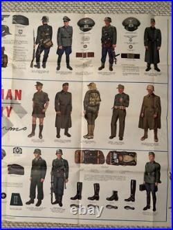 Original WWII Poster Newsmap German Army Uniforms 35x47