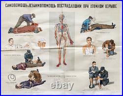 Us Army Atomic Explosion Victims Vintage Cold War Soviet CIVIL Defense Poster
