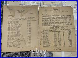 WW2 WWII USAAF US Army Air Force 458th BG Bombadier Document Group JR Butler