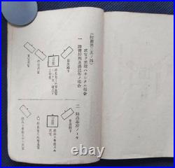 WWII Imperial Japanese Army Military Etiquette Manual Infantry School Named