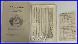 WWII US Army Air DOCUMENT Group Photo Tour of Italy Soldier R&R Egypt Pyramid